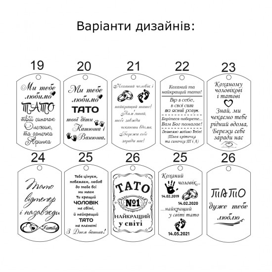 Індивідуальний брелок для батька — унікальний подарунок від дітей